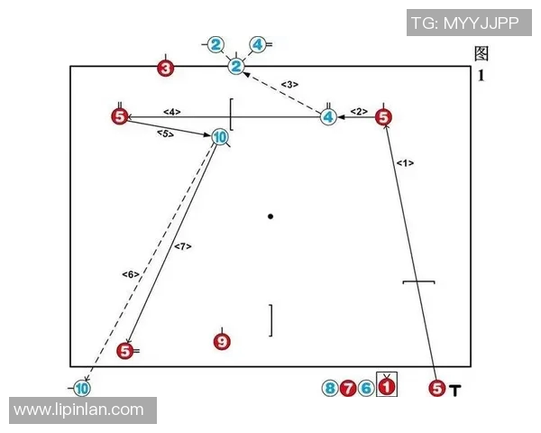 成都乒乓球队快攻战术解析及其在比赛中的应用与影响
